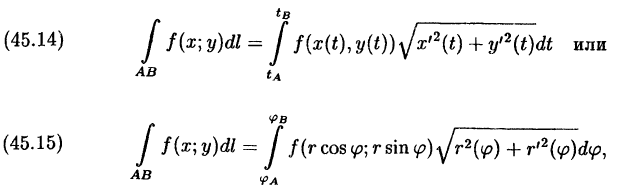 Интегральное исчисление функций одной переменной