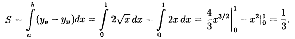 Интегральное исчисление функций одной переменной