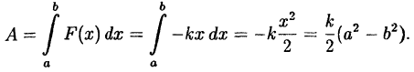 Интегральное исчисление функций одной переменной