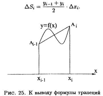 Интегральное исчисление функций одной переменной