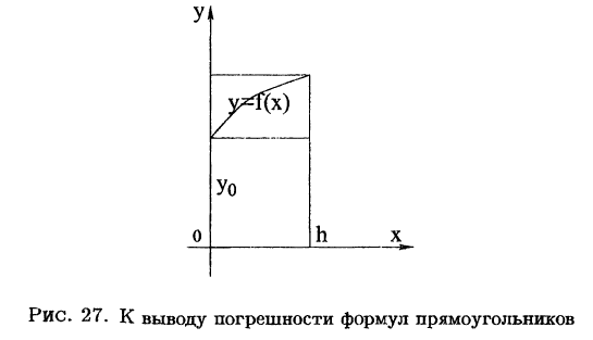 Интегральное исчисление функций одной переменной