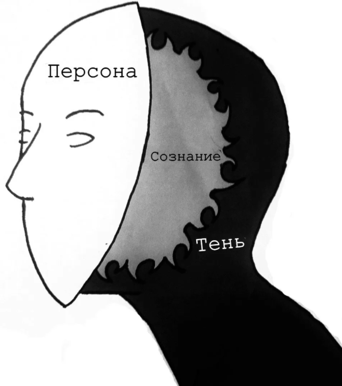 Тени сознания - Происхождение сознания