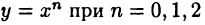 Дифференциальное исчисление решение примеры