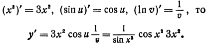 производная  высшая матеатика
