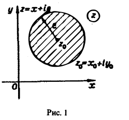 Функции комплексного переменного