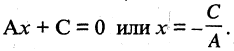 Аналитическая геометрия