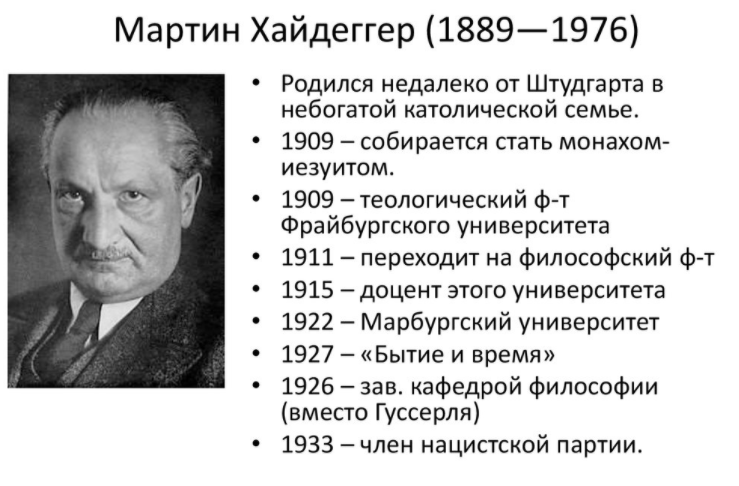 Хайдеггер Мартин, крупнейший немецкий философ 20 века - Бытие в беспочвенности и безграничности  