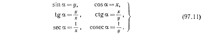 Тригонометрические функции угла