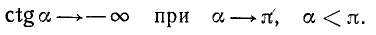 Тригонометрические функции угла