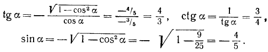 Тригонометрические функции угла