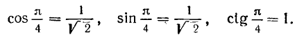 Тригонометрические функции угла