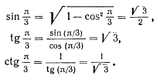 Тригонометрические функции угла