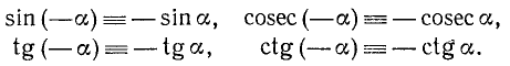 Тригонометрические функции угла