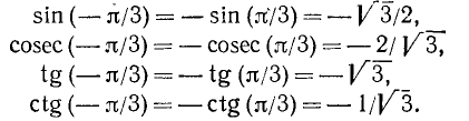 Тригонометрические функции угла