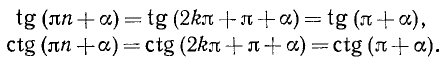 Тригонометрические функции угла