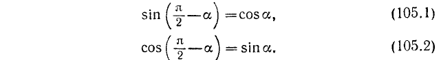 Тригонометрические функции угла