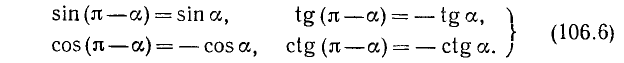 Тригонометрические функции угла