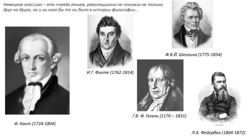 Философские взгляды выдающихся ученых конца 19 – 20 веков - Эпоха бурного развития науки и культуры