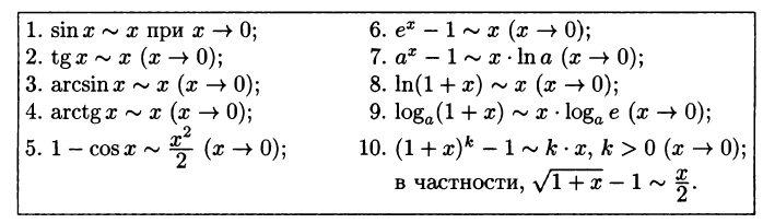 Математический анализ