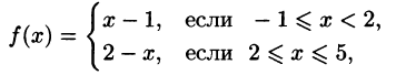 Математический анализ