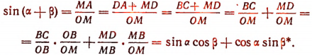 Тригонометрические формулы