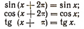 Тригонометрические формулы