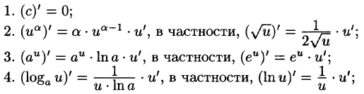 Математический анализ