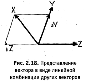 Линейные пространства