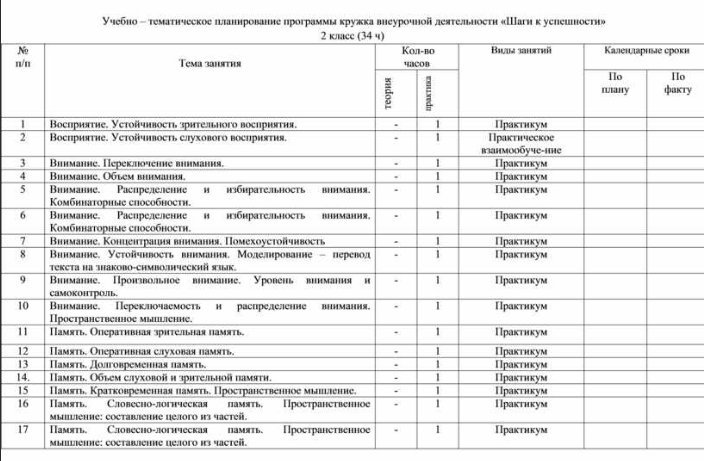 Воспитательный план работы кружка