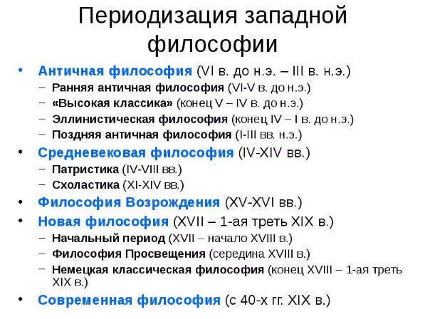 История западной философии - возникновение греческой цивилизации