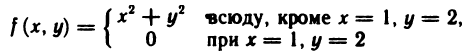 Предел и непрерывность функций нескольких переменных