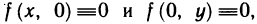 Частные производные и дифференцируемость функций нескольких переменных