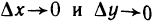 Частные производные и дифференцируемость функций нескольких переменных