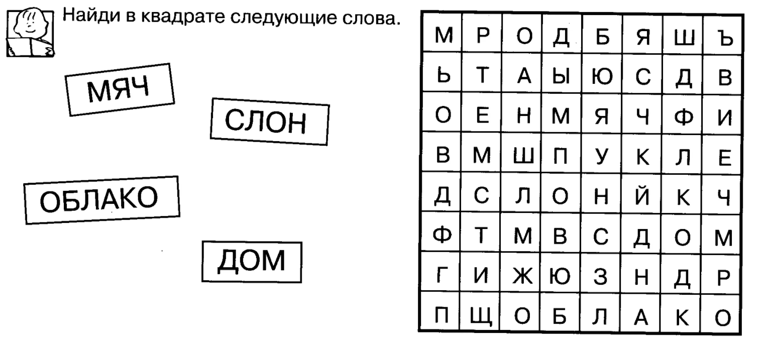 Развитие внимания у младших школьников - Определение внимания, его функций