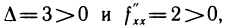 Частные производные и дифференцируемость функций нескольких переменных