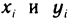 Частные производные и дифференцируемость функций нескольких переменных