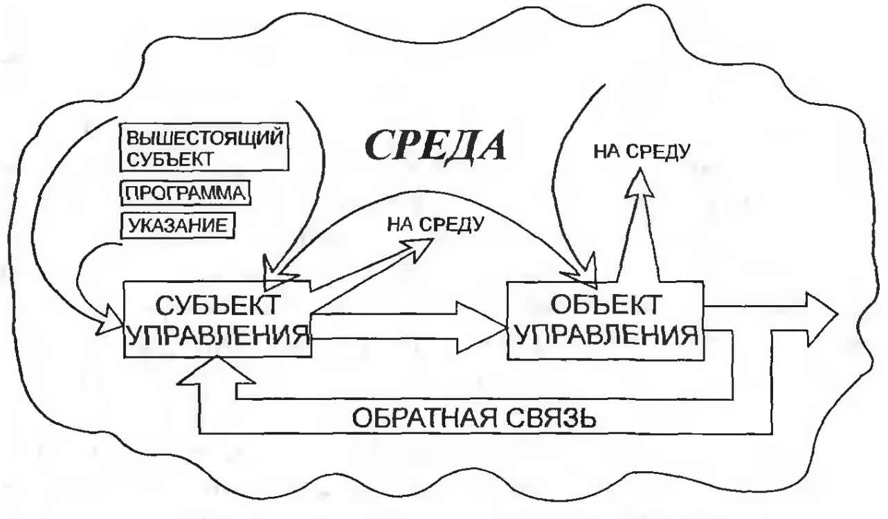 Компетентностный подход в управлении персоналом - Характеристики компетентностного подхода