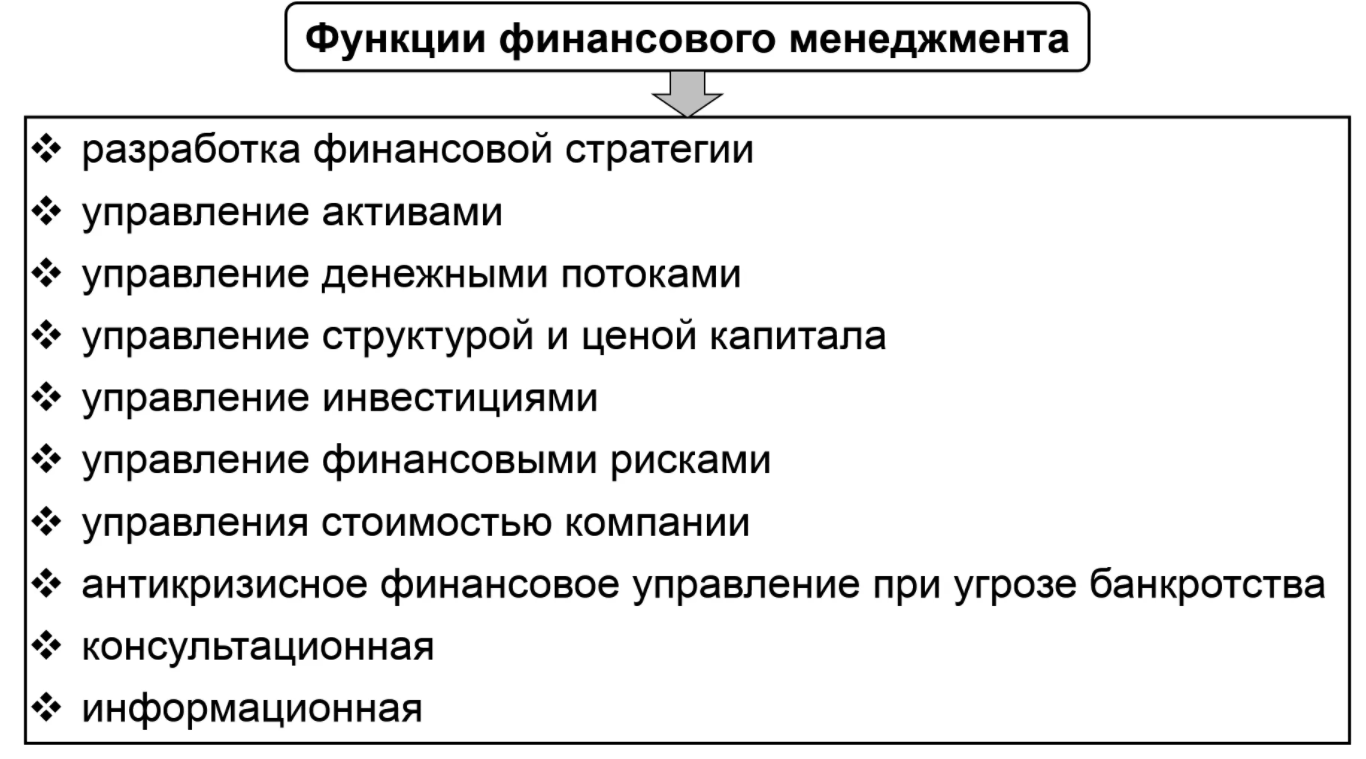 Корпоративные программы антикризисного управления персоналом - Проблемы антикризисного управления