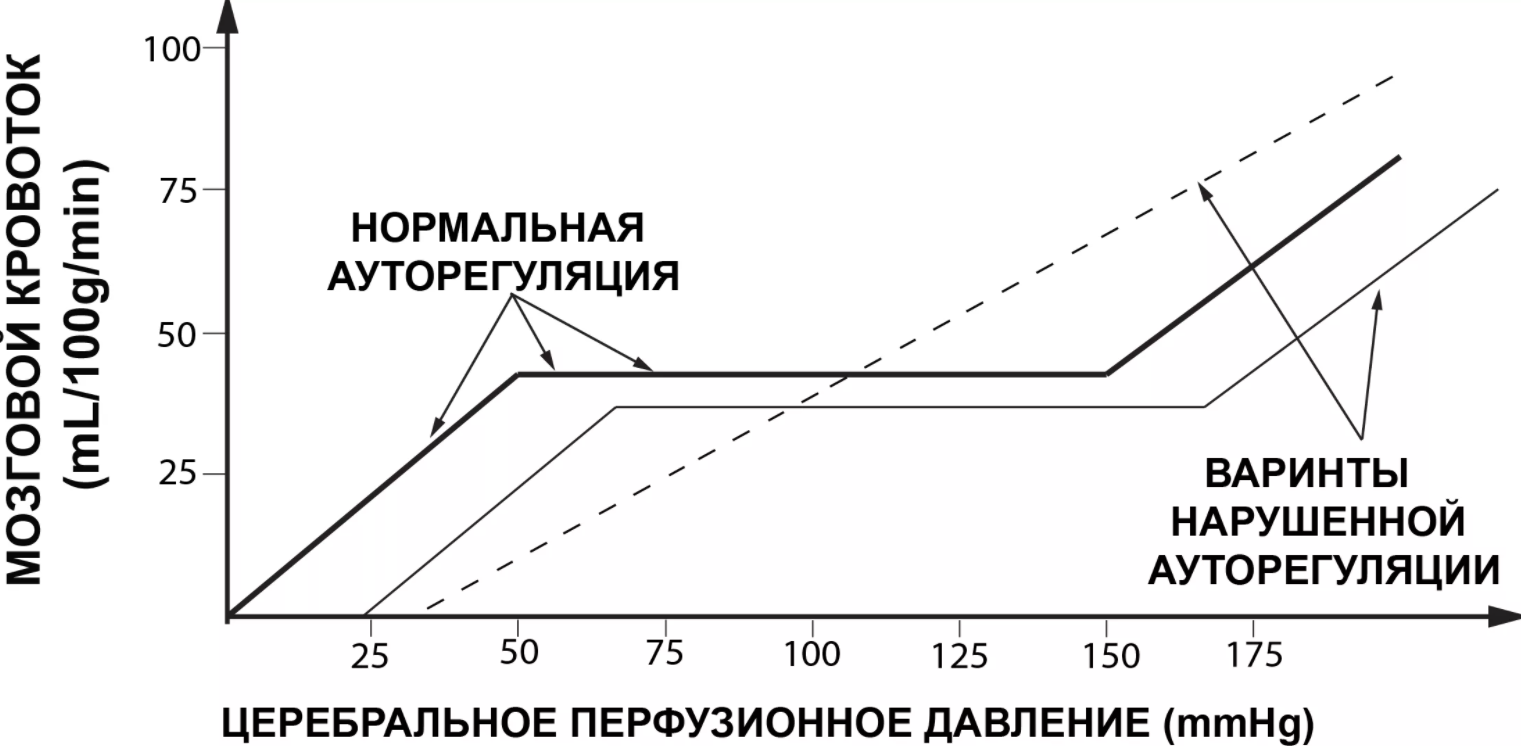 Коммуникативное давление - Полемика