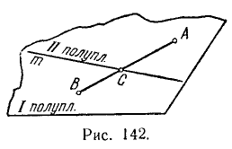 Геометрия