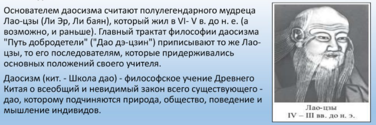 Лао-цзы, основатель даосизма - Проблема происхождения даосизма