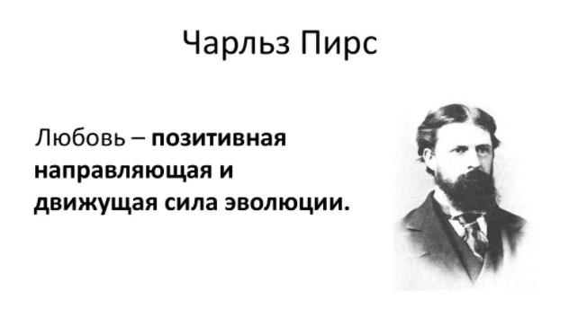 Пирс Чарльз Сандерс, американский философ, логик-математик - Тезис о возможности чистого знания 