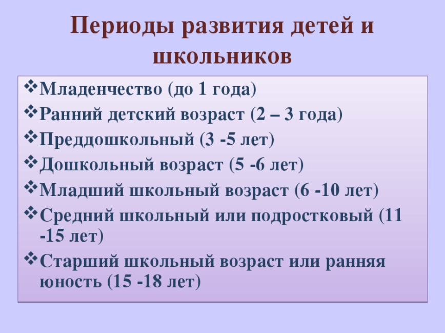 Возрастные и индивидуальные особенности развития - Младший школьный возраст 