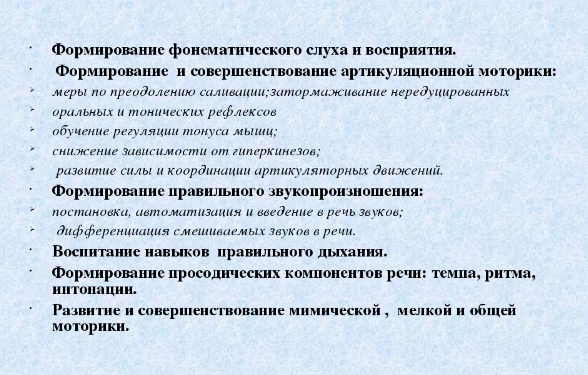 Методика логопедической работы с дошкольниками, имеющими фонетико-фонематическое нарушение речи - Взгляды педагогов на роль фонематического восприятия в развитии речи