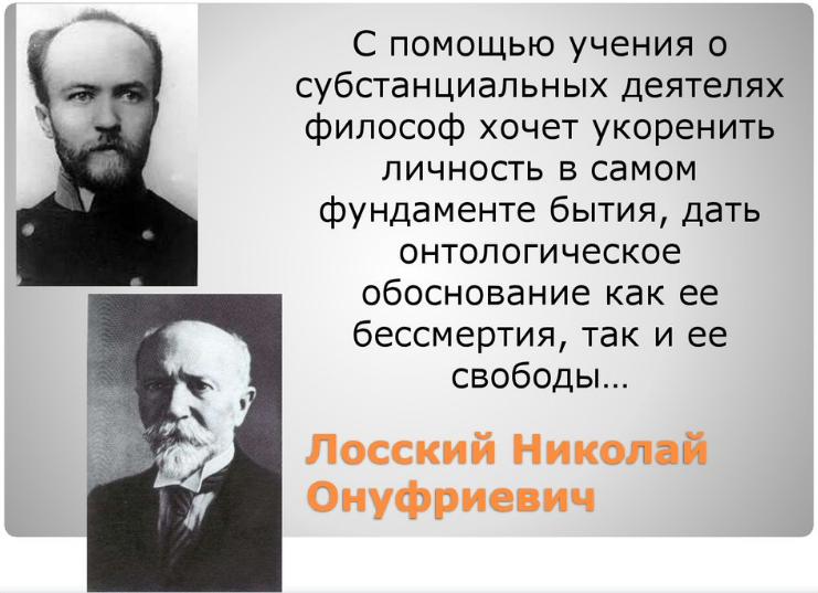 Лосский Н. И его философия - Знание - это сравнение образов 