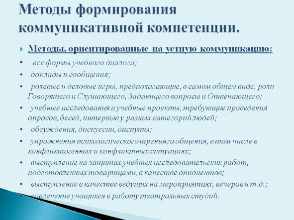 Метод драматизации в обучении иноязычной коммуникативной компетенции -  Современная система обучения английскому языку 