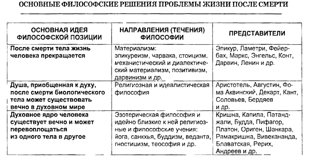 Структурализм в лингвистике - Структурализм и литература