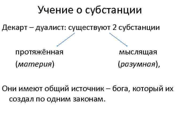 Философия нового времени: Рене Декарт - История жизни и творчества Декарта