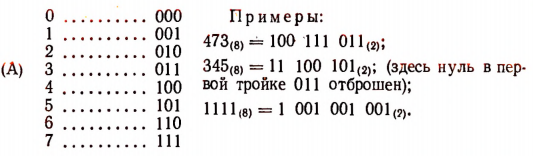 математика