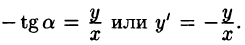 Дифференциальные уравнения